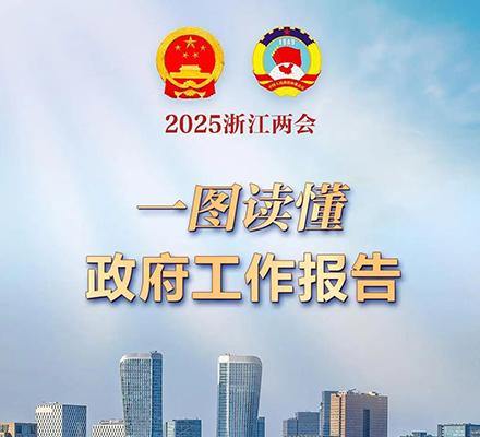 划重点！一图读懂2025年浙江省政府工作报告