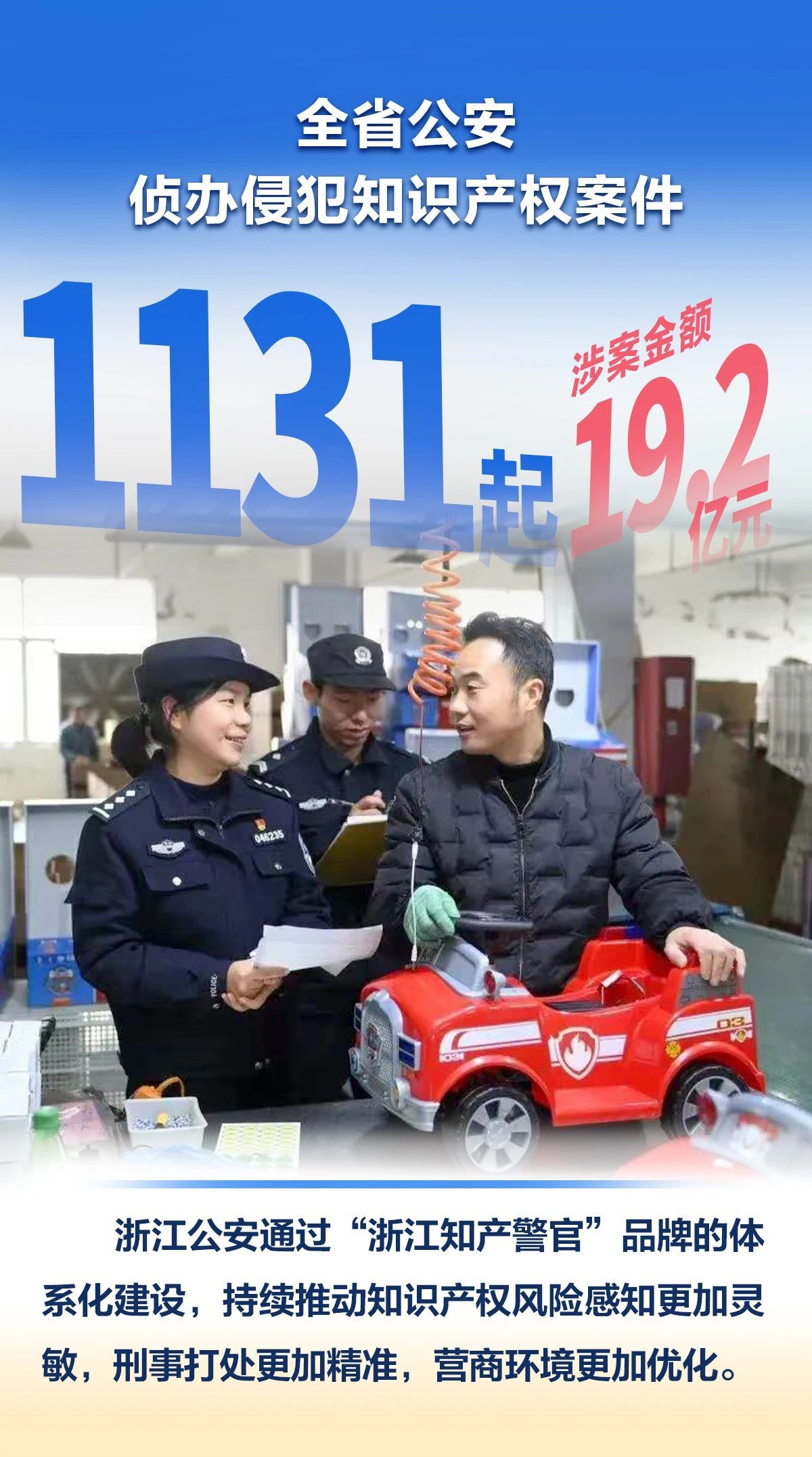 用法治铠甲守护创新火种